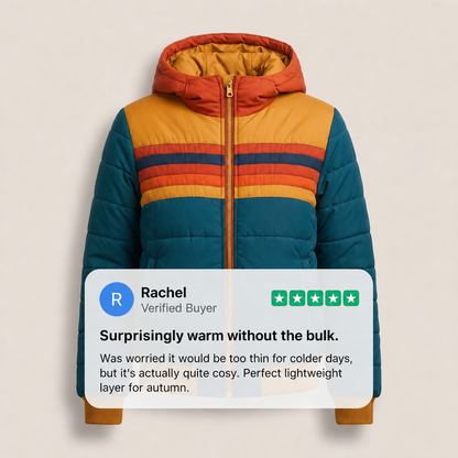 Clotilde Lightweight Water Repellent Jacket